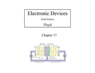 © 2012 Pearson Education. Upper Saddle River, NJ, 07458.
All rights reserved.
Electronic Devices, 9th edition
Thomas L. Floyd
Electronic Devices
Ninth Edition
Floyd
Chapter 17
 