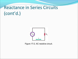 Reactance in Series Circuits
(cont’d.)
Figure 17-2. AC resistive circuit.
 