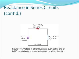 Reactance in Series Circuits
(cont’d.)
Figure 17-4. Voltage in either RL circuits such as this one or
in RC circuits is not in phase and cannot be added directly.
 
