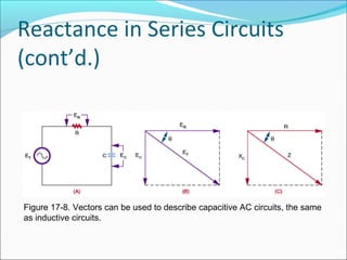 Reactance in Series Circuits
(cont’d.)
Figure 17-8. Vectors can be used to describe capacitive AC circuits, the same
as inductive circuits.
 