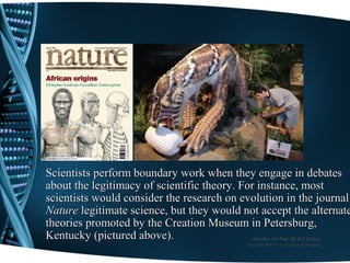 Scientists perform boundary work when they engage in debates
about the legitimacy of scientific theory. For instance, most
scientists would consider the research on evolution in the journal
Nature legitimate science, but they would not accept the alternate
theories promoted by the Creation Museum in Petersburg,
Kentucky (pictured above).                   You May Ask Yourself, 2nd Edition
                                                   Copyright © 2011 W.W. Norton & Company
 