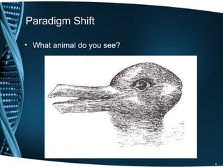 Paradigm Shift

• What animal do you see?




                            9
 