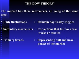 THE DOW THEORY

The market has three movements, all going at the same
time:

• Daily fluctuations    : Random day-to-day wiggles

• Secondary movements : Corrections that last for a few
                        weeks or months

• Primary trends        : Representing bull and bear
                          phases of the market
 