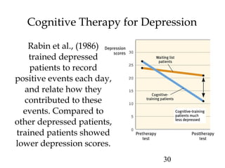 30
Cognitive Therapy for Depression
Rabin et al., (1986)
trained depressed
patients to record
positive events each day,
and relate how they
contributed to these
events. Compared to
other depressed patients,
trained patients showed
lower depression scores.
 