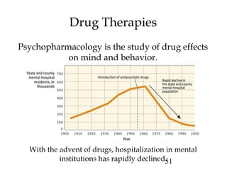 51
Drug Therapies
Psychopharmacology is the study of drug effects
on mind and behavior.
With the advent of drugs, hospitalization in mental
institutions has rapidly declined.
 