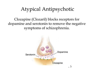 56
Atypical Antipsychotic
Clozapine (Clozaril) blocks receptors for
dopamine and serotonin to remove the negative
symptoms of schizophrenia.
 