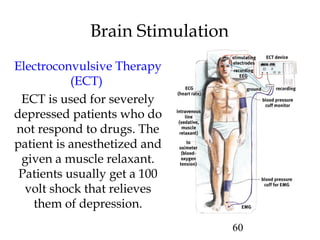 60
Brain Stimulation
Electroconvulsive Therapy
(ECT)
ECT is used for severely
depressed patients who do
not respond to drugs. The
patient is anesthetized and
given a muscle relaxant.
Patients usually get a 100
volt shock that relieves
them of depression.
 