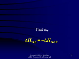 That is,

∆Hvap = –∆Hcond.

    Copyright©2000 by Houghton           12
 Mifflin Company. All rights reserved.
 