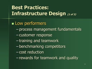 Best Practices:
Infrastructure Design (1 of 3)
   Low performers
    – process management fundamentals
    – customer response
    – training and teamwork
    – benchmarking competitors
    – cost reduction
    – rewards for teamwork and quality
                                         11
 