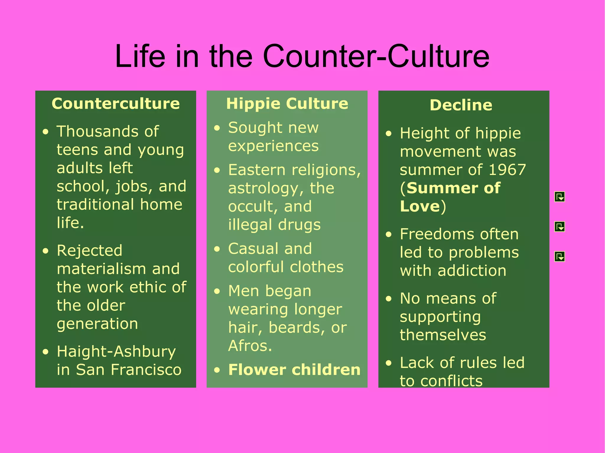 Life in the Counter-Culture Counterculture Thousands of teens and young adults left school, jobs, and traditional home life. Rejected materialism and the work ethic of the older generation Haight-Ashbury in San Francisco Hippie Culture Sought new experiences  Eastern religions, astrology, the occult, and illegal drugs Casual and colorful clothes  Men began wearing longer hair, beards, or Afros. Flower children Decline   Height of hippie movement was summer of 1967 ( Summer of Love ) Freedoms often led to problems with addiction No means of supporting themselves Lack of rules led to conflicts 