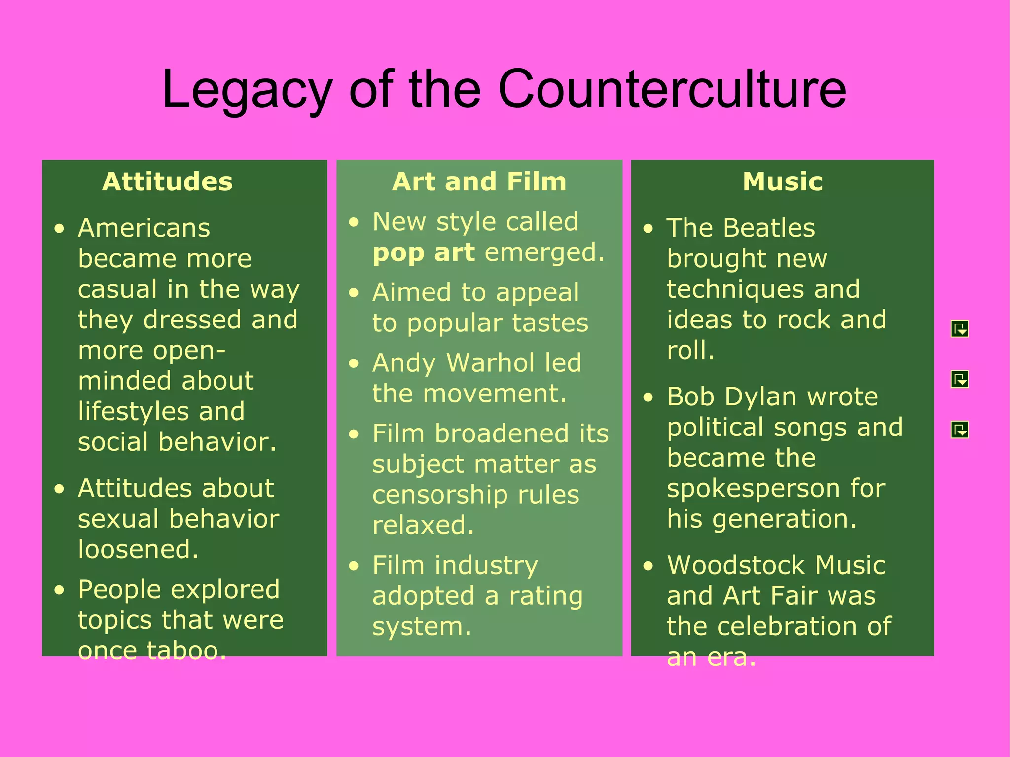 Legacy of the Counterculture Attitudes  Americans became more casual in the way they dressed and more open-minded about lifestyles and social behavior. Attitudes about sexual behavior loosened. People explored topics that were once taboo. Art and Film New style called  pop art  emerged. Aimed to appeal to popular tastes Andy Warhol led the movement. Film broadened its subject matter as censorship rules relaxed. Film industry adopted a rating system. Music The Beatles brought new techniques and ideas to rock and roll. Bob Dylan wrote political songs and became the spokesperson for his generation. Woodstock Music and Art Fair was the celebration of an era. 