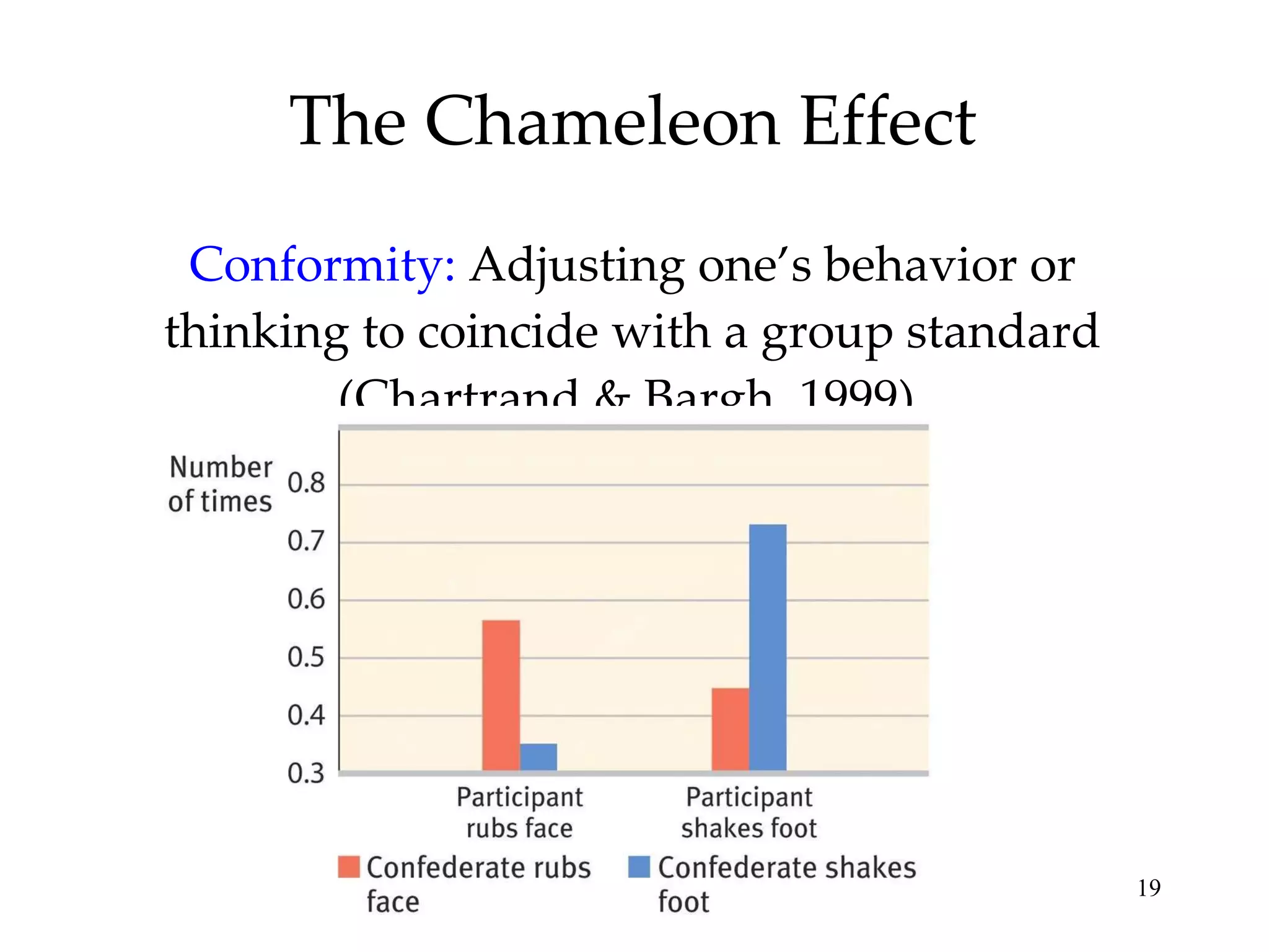 The Chameleon Effect Conformity:   Adjusting one’s behavior or thinking to coincide with a group standard (Chartrand & Bargh, 1999). 