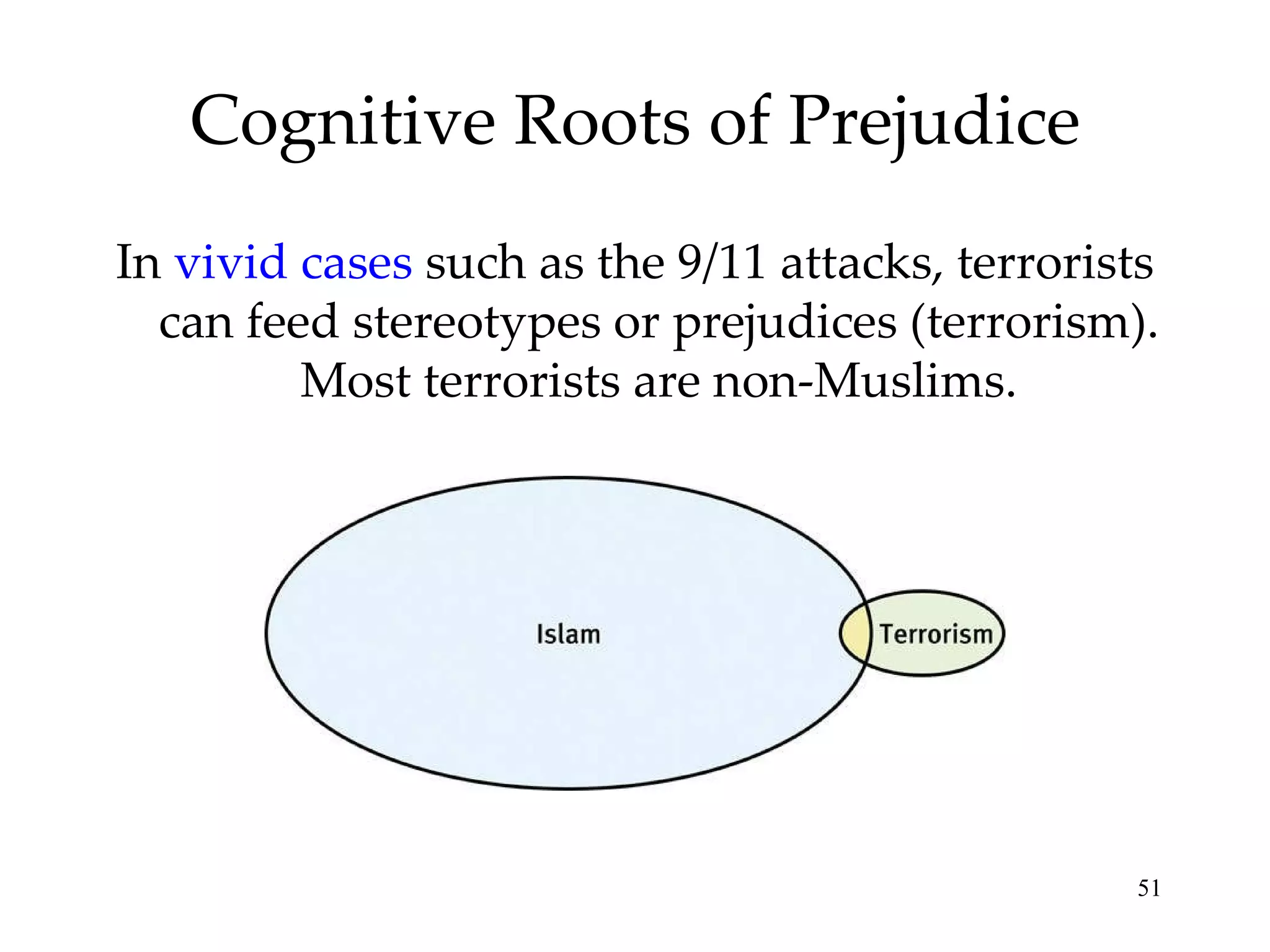 Cognitive Roots of Prejudice In  vivid cases  such as the 9/11 attacks, terrorists can feed stereotypes or prejudices (terrorism). Most terrorists are non-Muslims. 