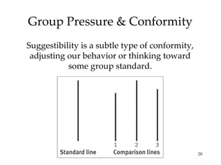 Group Pressure & Conformity Suggestibility is a subtle type of conformity, adjusting our behavior or thinking toward some group standard. 