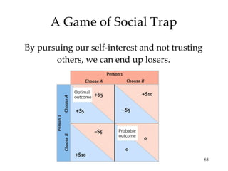 A Game of Social Trap By pursuing our self-interest and not trusting others, we can end up losers. 
