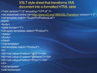 <?xml version="1.0" encoding="UTF-8" ?>
<xsl:stylesheet xmlns:xsl=http://www.w3.org/1999/XSL/Transform version="1.0" >
<xsl:template match="SuperProProductList">
<html>
<body>
<table border="1">
<xsl:apply-templates select="Product"/>
</table>
</body>
</html>
</xsl:template>
<xsl:template match="Product">
<tr>
<td><xsl:value-of select="@ID"/></td>
<td><xsl:value-of select="@Name"/></td>
<td><xsl:value-of select="Price"/></td>
</tr>
</xsl:template>
</xsl:stylesheet>
 