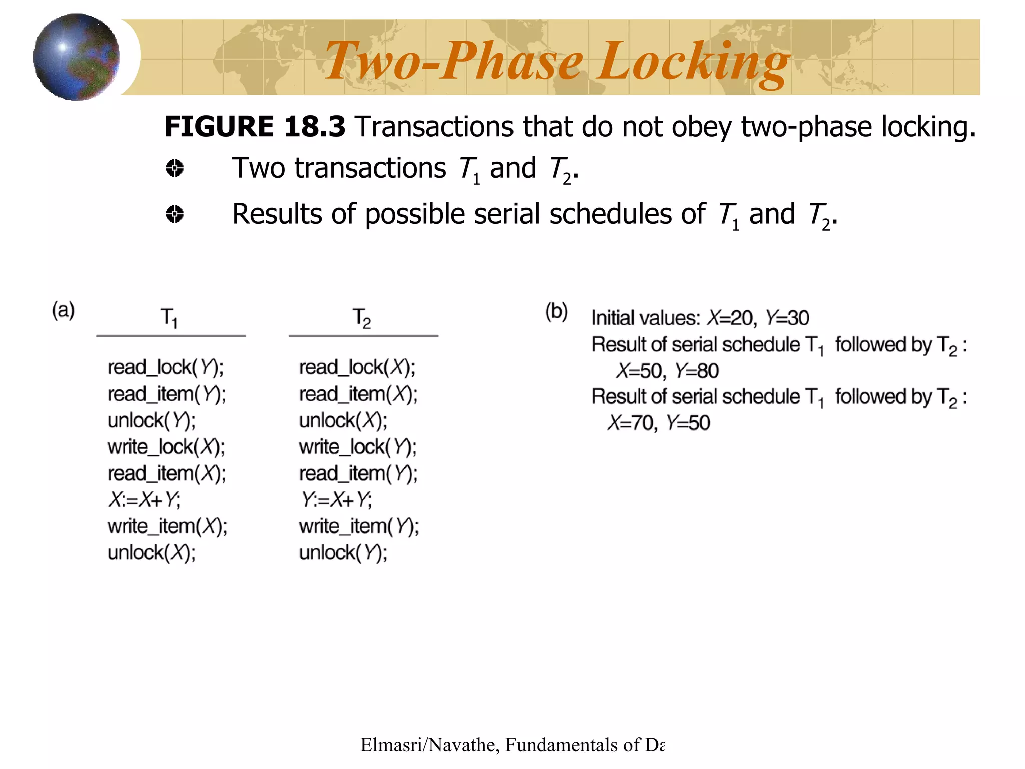 FIGURE 18.3  Transactions that do not obey two-phase locking.  Two transactions  T 1  and  T 2 .  Results of possible serial schedules of  T 1  and  T 2 . Two-Phase Locking 