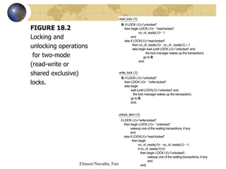 FIGURE 18.2 Locking and  unlocking operations for two-mode  (read-write or  shared exclusive)  locks. 