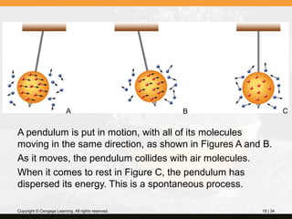 Pendulum Collides Chapter18 | PPT