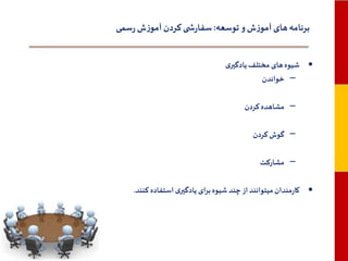 ‫برنامه های آموزش و توسعه: سفارش ی کردن آموزش رسمی‬
‫• شیوه های مختلف یادگیری‬
‫– خواندن‬
‫– مشاهده کردن‬
‫– گوش کردن‬
‫– مشارکت‬
‫• کارمندان میتوانند از چند شیوه برای یادگیری استفاده کنند.‬

 