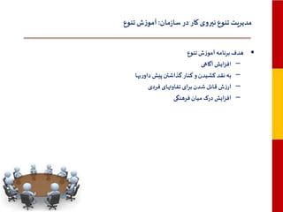 ‫مدیریت تنوع نیروی کار در سازمان: آموزش تنوع‬
‫• هدف برنامه آموزش تنوع‬
‫– افزایش آگاهی‬
‫– به نقد کشیدن و کنار گذاشتن پیش داوریها‬
‫– ارزش قائل شدن برای تفاوتهای فردی‬
‫– افزایش درک میان فرهنگی‬

 
