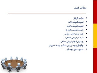 ‫مطالب فصل‬
‫•‬
‫•‬
‫•‬
‫•‬
‫•‬
‫•‬
‫•‬
‫•‬
‫•‬

‫فرایند گزینش‬
‫تعریف گزینش اولیه‬
‫تعریف گزینش ماهوی‬
‫تعریف گزینش مشروط‬
‫چهار روش اصلی آموزش‬
‫هدف از ارزیابی عملکرد‬
‫روشهای انجام ارزیابی عملکرد‬
‫چگونگی بهبود ارزیابی عملکرد توسط مدیران‬
‫مدیریت تنوع نیوی کار‬

 