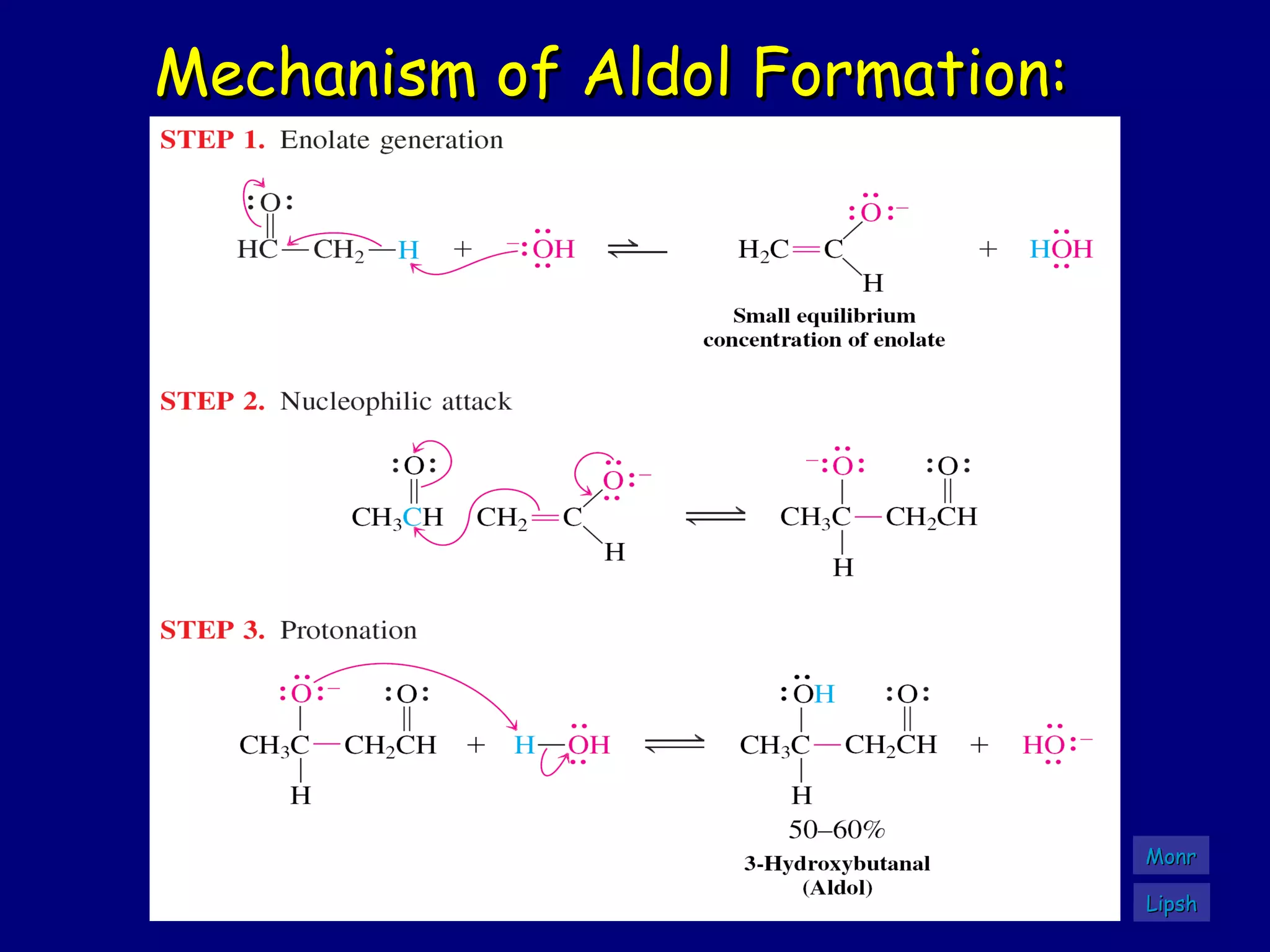 Mechanism of Aldol Formation:Mechanism of Aldol Formation:
LipshLipsh
MonrMonr
 