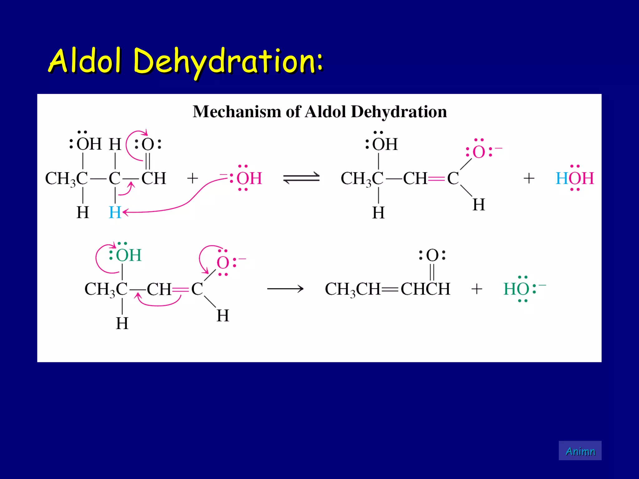 Aldol Dehydration:Aldol Dehydration:
AnimnAnimn
 