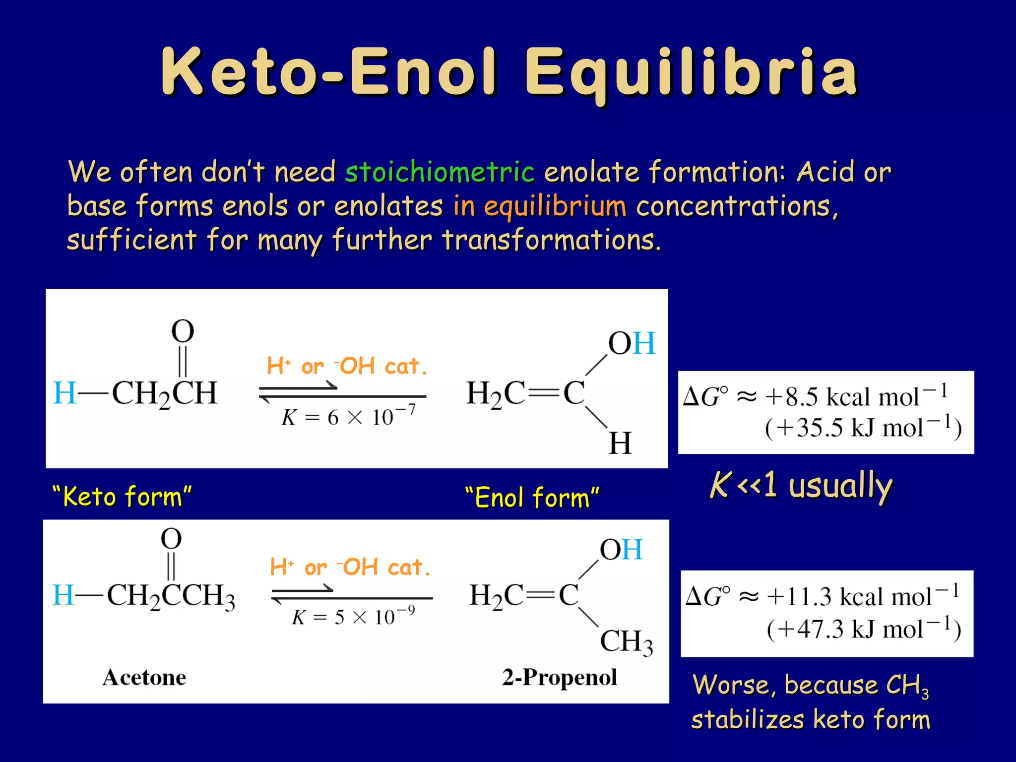 Keto-Enol EquilibriaKeto-Enol Equilibria
H+
or –
OH cat.
KK <<1 usually<<1 usually
We often don’t needWe often don’t need stoichiometricstoichiometric enolate formation: Acid orenolate formation: Acid or
base forms enols or enolatesbase forms enols or enolates in equilibriumin equilibrium concentrations,concentrations,
sufficient for many further transformations.sufficient for many further transformations.
H+
or –
OH cat.
Worse, because CHWorse, because CH33
stabilizes keto formstabilizes keto form
““Keto form”Keto form” ““Enol form”Enol form”
 