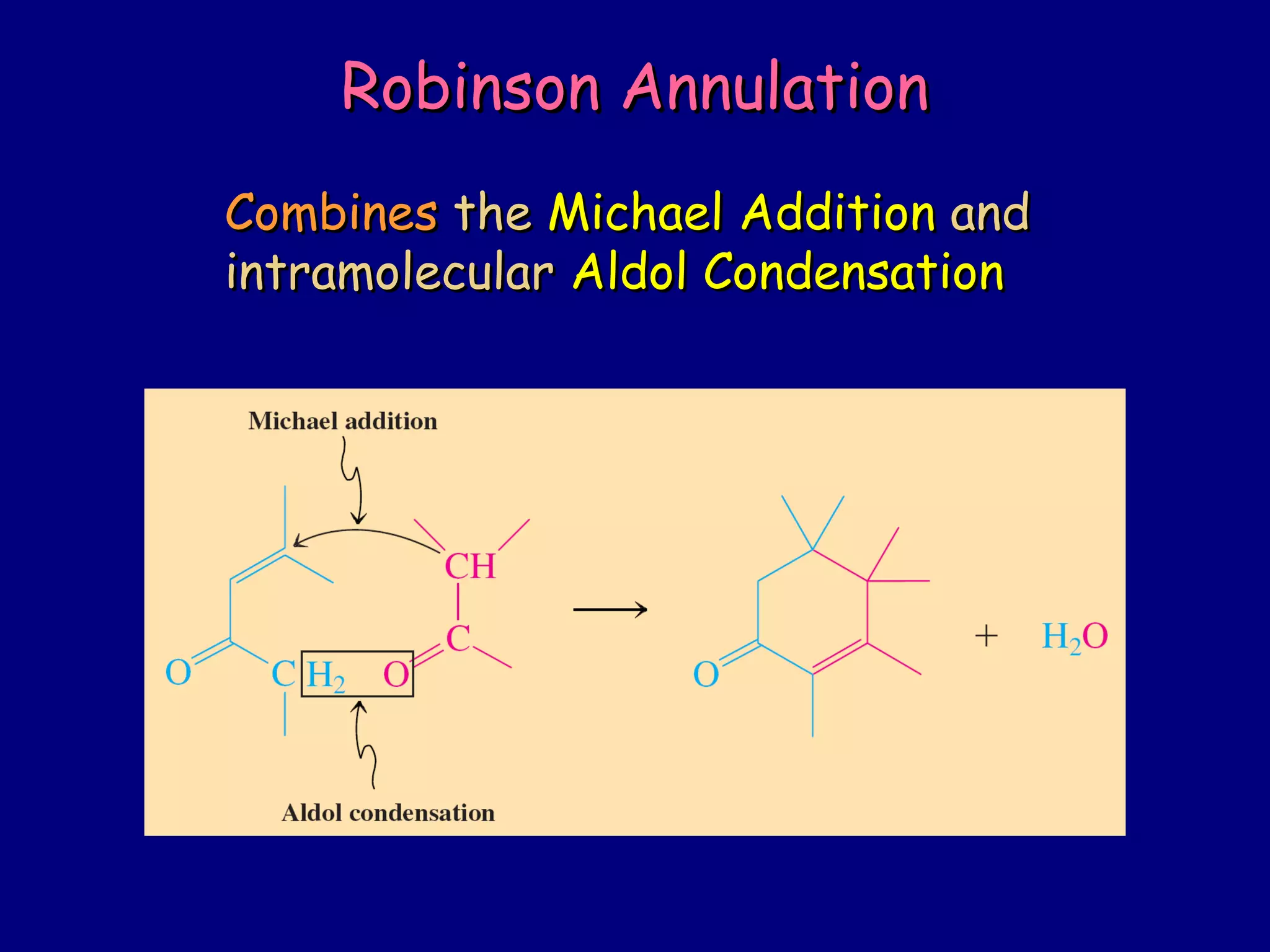 Robinson AnnulationRobinson Annulation
CombinesCombines thethe Michael AdditionMichael Addition andand
intramolecularintramolecular Aldol CondensationAldol Condensation
 