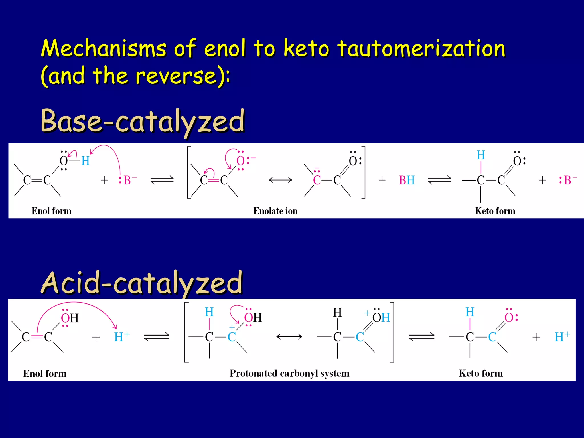 Mechanisms of enol to keto tautomerizationMechanisms of enol to keto tautomerization
(and the reverse):(and the reverse):
Acid-catalyzedAcid-catalyzed
Base-catalyzedBase-catalyzed
 