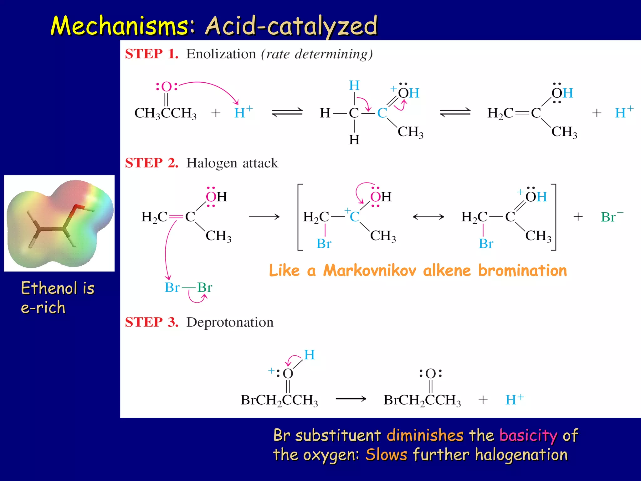MechanismsMechanisms: Acid-catalyzed: Acid-catalyzed
Ethenol isEthenol is
e-riche-rich
Like a Markovnikov alkene bromination
Br substituentBr substituent diminishesdiminishes thethe basicitybasicity ofof
the oxygen:the oxygen: SlowsSlows further halogenationfurther halogenation
 