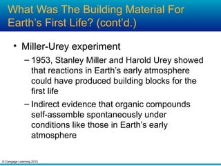 © Cengage Learning 2015
What Was The Building Material For
Earth’s First Life? (cont’d.)
• Miller-Urey experiment
– 1953, Stanley Miller and Harold Urey showed
that reactions in Earth’s early atmosphere
could have produced building blocks for the
first life
– Indirect evidence that organic compounds
self-assemble spontaneously under
conditions like those in Earth’s early
atmosphere
 