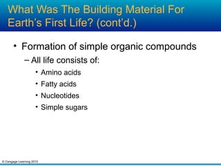© Cengage Learning 2015
What Was The Building Material For
Earth’s First Life? (cont’d.)
• Formation of simple organic compounds
– All life consists of:
• Amino acids
• Fatty acids
• Nucleotides
• Simple sugars
 
