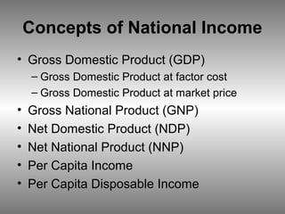Ndp Gdp National Income | PPT