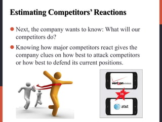 Estimating Competitors’Reactions
 Next, the company wants to know: What will our
competitors do?
 Knowing how major competitors react gives the
company clues on how best to attack competitors
or how best to defend its current positions.
 