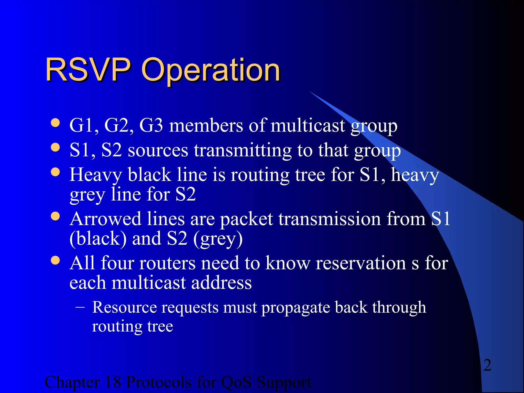 Chapter 18 Protocols for QoS Support
12
RSVP OperationRSVP Operation
 G1, G2, G3 members of multicast group
 S1, S2 sources transmitting to that group
 Heavy black line is routing tree for S1, heavy
grey line for S2
 Arrowed lines are packet transmission from S1
(black) and S2 (grey)
 All four routers need to know reservation s for
each multicast address
– Resource requests must propagate back through
routing tree
 