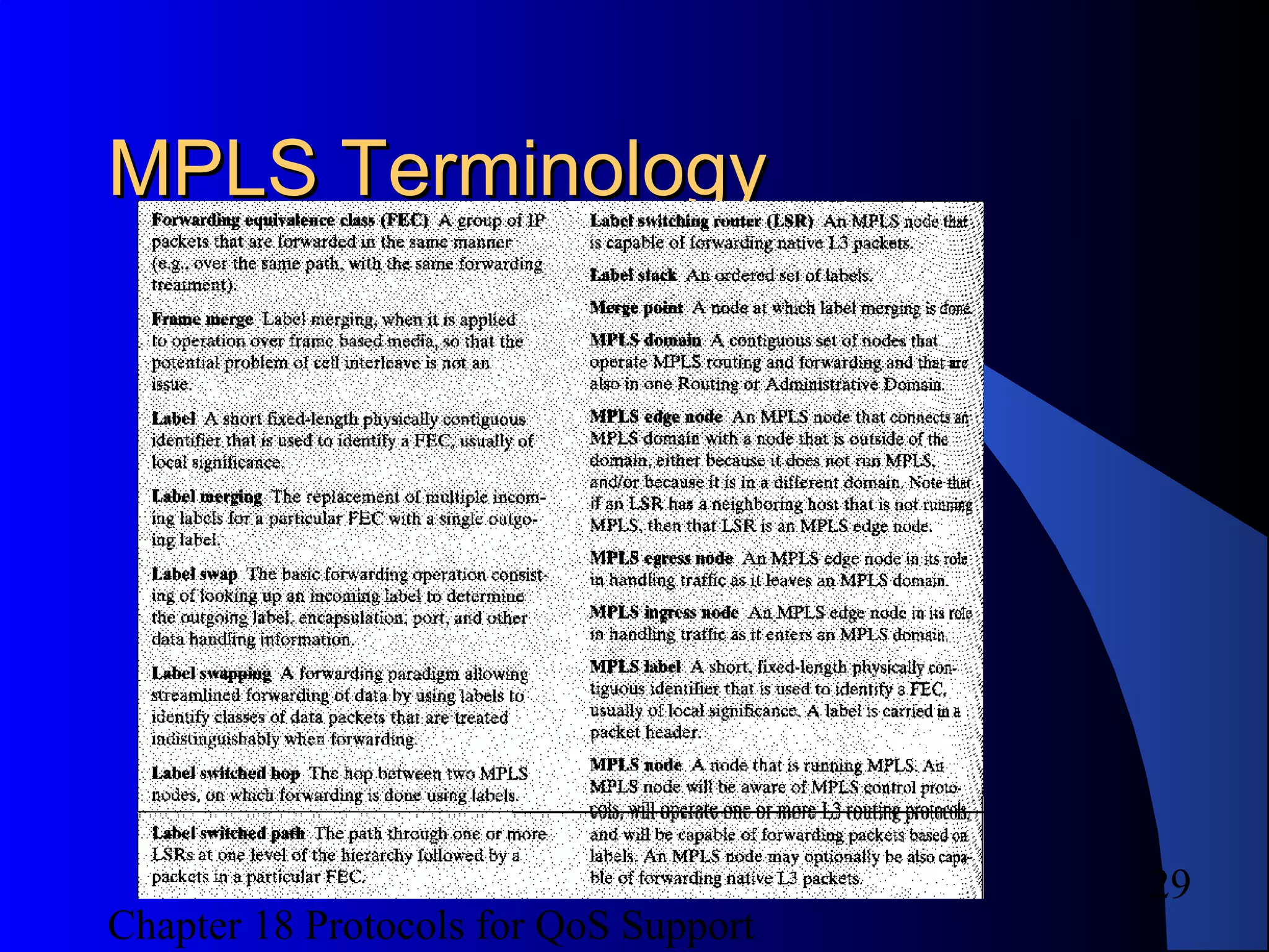 Chapter 18 Protocols for QoS Support
29
MPLS TerminologyMPLS Terminology
 