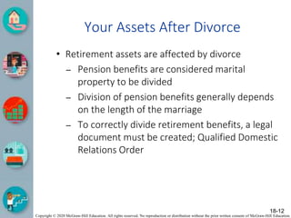 Copyright © 2020 McGraw-Hill Education. All rights reserved. No reproduction or distribution without the prior written consent of McGraw-Hill Education.
Your Assets After Divorce
• Retirement assets are affected by divorce
– Pension benefits are considered marital
property to be divided
– Division of pension benefits generally depends
on the length of the marriage
– To correctly divide retirement benefits, a legal
document must be created; Qualified Domestic
Relations Order
18-12
 