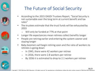 Copyright © 2020 McGraw-Hill Education. All rights reserved. No reproduction or distribution without the prior written consent of McGraw-Hill Education.
The Future of Social Security
• According to the 2015 OASDI Trustees Report, “Social Security is
not sustainable over the long term at current benefit and tax
rates”
• The trustees estimate that the trust funds will be exhausted by
2033
– Will only be funded at 77% at that point
• Longer life expectancies mean retirees collect benefits longer
• People are retiring earlier and entering the system sooner and
staying longer
• Baby boomers will begin retiring soon and the ratio of workers to
retirees is going down
– In 1945, there were 42 workers per retiree
– In 2016, there were 2.8 workers per retiree
– By 2036 it is estimated to drop to 2.1 workers per retiree
18-21
 
