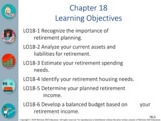 Copyright © 2020 McGraw-Hill Education. All rights reserved. No reproduction or distribution without the prior written consent of McGraw-Hill Education.
Chapter 18
Learning Objectives
LO18-1 Recognize the importance of
retirement planning.
LO18-2 Analyze your current assets and
liabilities for retirement.
LO18-3 Estimate your retirement spending
needs.
LO18-4 Identify your retirement housing needs.
LO18-5 Determine your planned retirement
income.
LO18-6 Develop a balanced budget based on your
retirement income.
18-3
 