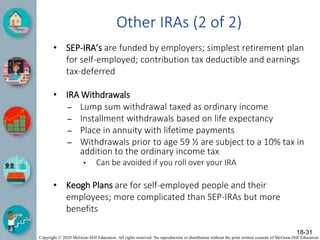 Copyright © 2020 McGraw-Hill Education. All rights reserved. No reproduction or distribution without the prior written consent of McGraw-Hill Education.
Other IRAs (2 of 2)
• SEP-IRA’s are funded by employers; simplest retirement plan
for self-employed; contribution tax deductible and earnings
tax-deferred
• IRA Withdrawals
– Lump sum withdrawal taxed as ordinary income
– Installment withdrawals based on life expectancy
– Place in annuity with lifetime payments
– Withdrawals prior to age 59 ½ are subject to a 10% tax in
addition to the ordinary income tax
• Can be avoided if you roll over your IRA
• Keogh Plans are for self-employed people and their
employees; more complicated than SEP-IRAs but more
benefits
18-31
 