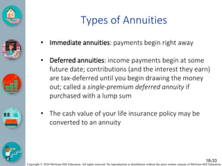 Copyright © 2020 McGraw-Hill Education. All rights reserved. No reproduction or distribution without the prior written consent of McGraw-Hill Education.
Types of Annuities
• Immediate annuities: payments begin right away
• Deferred annuities: income payments begin at some
future date; contributions (and the interest they earn)
are tax-deferred until you begin drawing the money
out; called a single-premium deferred annuity if
purchased with a lump sum
• The cash value of your life insurance policy may be
converted to an annuity
18-33
 