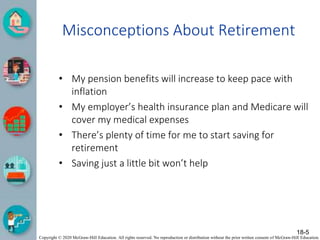 Copyright © 2020 McGraw-Hill Education. All rights reserved. No reproduction or distribution without the prior written consent of McGraw-Hill Education.
Misconceptions About Retirement
• My pension benefits will increase to keep pace with
inflation
• My employer’s health insurance plan and Medicare will
cover my medical expenses
• There’s plenty of time for me to start saving for
retirement
• Saving just a little bit won’t help
18-5
 