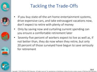 Copyright © 2020 McGraw-Hill Education. All rights reserved. No reproduction or distribution without the prior written consent of McGraw-Hill Education.
Tackling the Trade-Offs
• If you buy state-of-the-art home entertainment systems,
drive expensive cars, and take extravagant vacations now,
don’t expect to retire with plenty of money
• Only by saving now and curtailing current spending can
you ensure a comfortable retirement later
• Seventy-five percent of workers expect to live as well as, if
not better than, they do now when they retire, but only
20 percent of those surveyed have begun to save seriously
for retirement
18-6
 