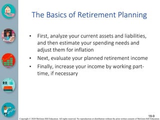 Copyright © 2020 McGraw-Hill Education. All rights reserved. No reproduction or distribution without the prior written consent of McGraw-Hill Education.
The Basics of Retirement Planning
• First, analyze your current assets and liabilities,
and then estimate your spending needs and
adjust them for inflation
• Next, evaluate your planned retirement income
• Finally, increase your income by working part-
time, if necessary
18-9
 