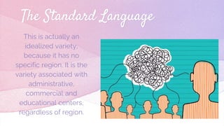 The Standard Language
This is actually an
idealized variety,
because it has no
specific region. It is the
variety associated with
administrative,
commercial and
educational centers,
regardless of region.
 