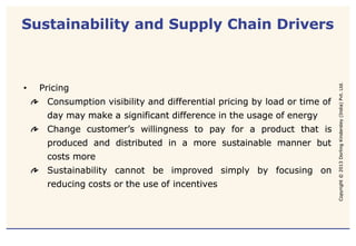 Chapter 18 Sustainability and the Supply Chain | PDF