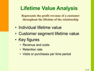 Represents the profit revenue of a customer
throughout the lifetime of the relationship
• Individual lifetime value
• Customer segment lifetime value
• Key figures
• Revenue and costs
• Retention rate
• Visits or purchases per time period
11-12
Lifetime Value Analysis
 