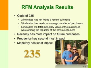 • Code of 235
• 2 indicates has not made a recent purchase
• 3 indicates has made an average number of purchases
• 5 indicates the total monetary value of the purchases
were among the top 20% of the firm’s customers
• Recency has most impact on future purchases
• Frequency has second most impact
• Monetary has least impact
RFM Analysis Results
11-16
 